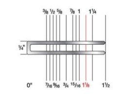 Duo-Fast 1836CGR 1/4" x 1-1/8" 18-Gauge Chisel Point Galvanized Industrial Staples - 5000 Per Box