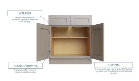 (image for) Bright White 9" Full Height Base Cabinet - BW-B09