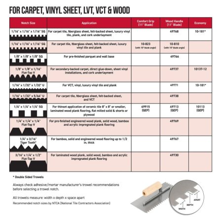 (image for) ROBERTS 49766 1/8" x 1/8" x 1/8" SQ-Notch Trowel