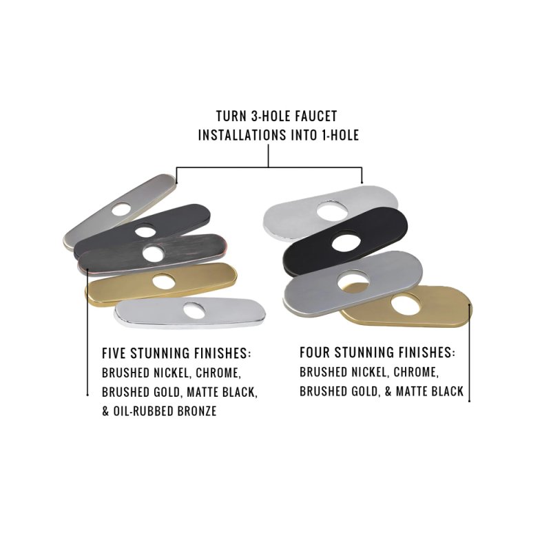 (image for) PELICAN Bath Deck Plate - Brushed Gold