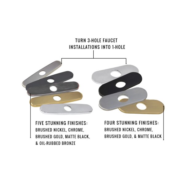 (image for) PELICAN Kitchen Deck Plate - Matte Black