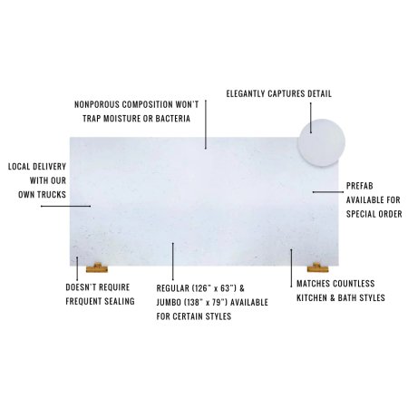 (image for) SOLSTONE Quartz Full Slab 126" x 63" 3cm - Grey Mist