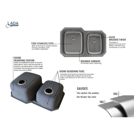 (image for) PELICAN PL-VP6040 16G Stainless Steel Double Bowl Undermount Kitchen Sink 32-1/8'' x 18"