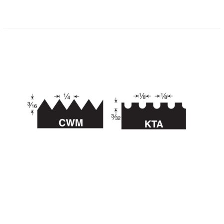 (image for) GUNDLACH 1022 9" Economy Trowel - CWM-KTA
