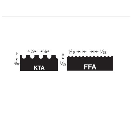 (image for) GUNDLACH 1022 9" Economy Trowel - FCA-KTA