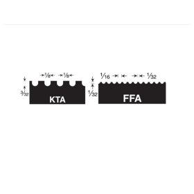 GUNDLACH 1022 9" Economy Trowel - KTA-FFA