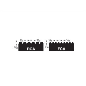 GUNDLACH 1022 9" Economy Trowel - RCA-FCA