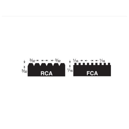 (image for) GUNDLACH 1022 9" Economy Trowel - RCA-FCA