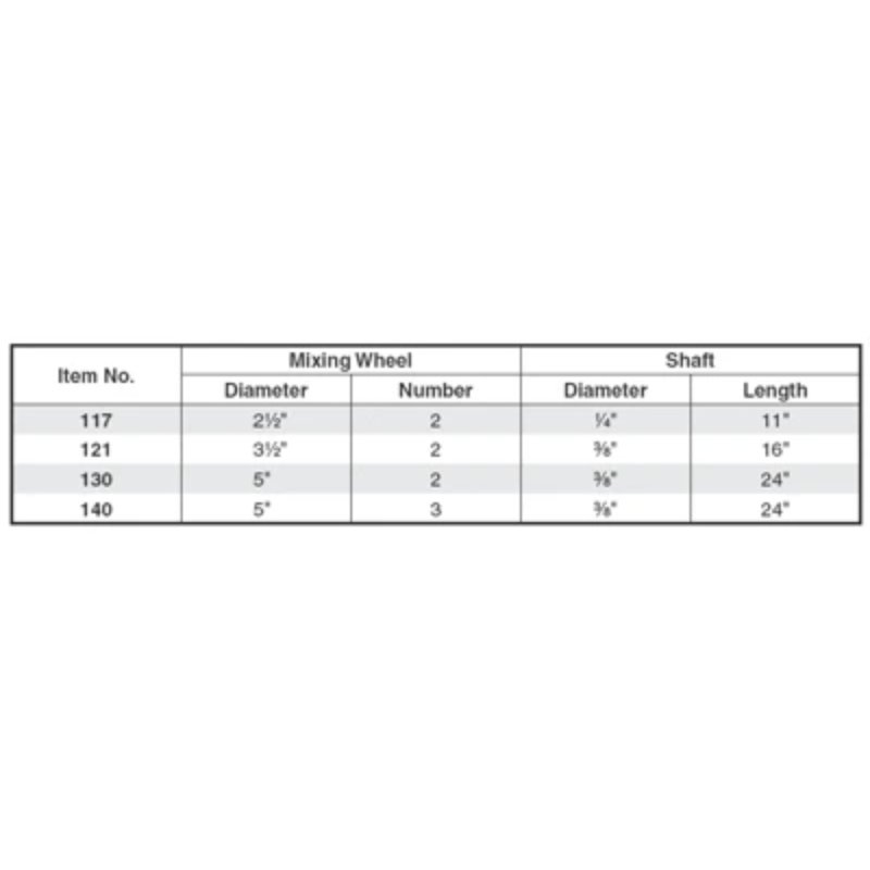 (image for) GUNDLACH 121 3-1/2" Jiffler Mixer