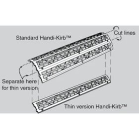 MARK E. INDUSTRIES 283 Handi-Kirb Wheelchair Accessible Shower Curb