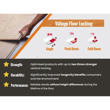 (image for) SOLSTONE Woodland 7" x 48" SPC Luxury Vinyl Plank 12mil - Aveline