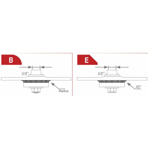 (image for) MONTOLIT FPB03 5/8-11 Thread Bevel Wheel - 3 mm Radius