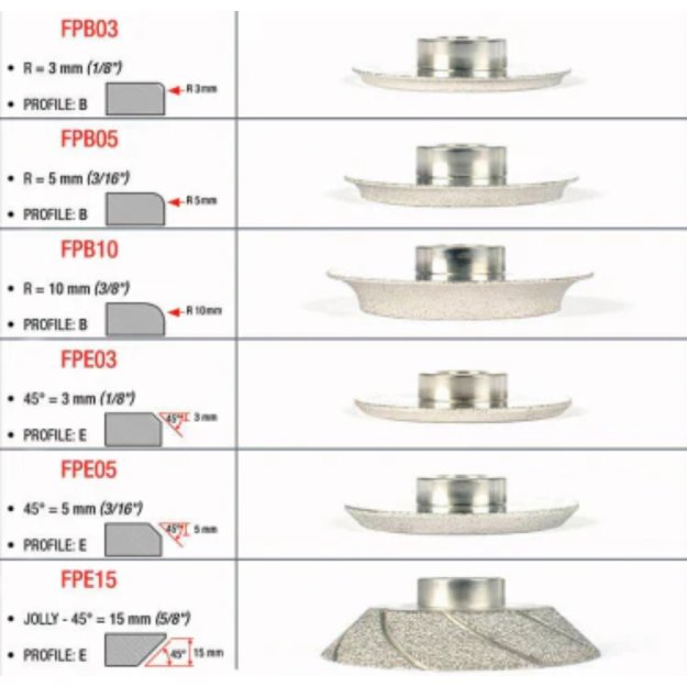 (image for) MONTOLIT FPB03-SP 5/8-11 SUPERPROFILE Bevel Wheel - 3 mm Radius