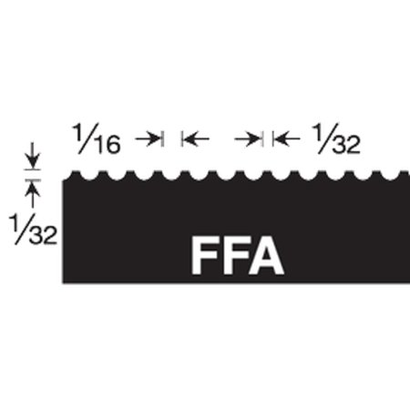 (image for) GUNDLACH 340-FFA-LH Modular Left-Handed Trowel Blade - FFA