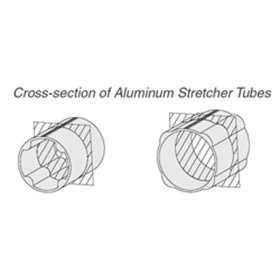 GUNDLACH 401-3-TS Aluminum Stretcher Tube - 3'