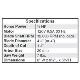 GUNDLACH 410 Tile Saw Kit