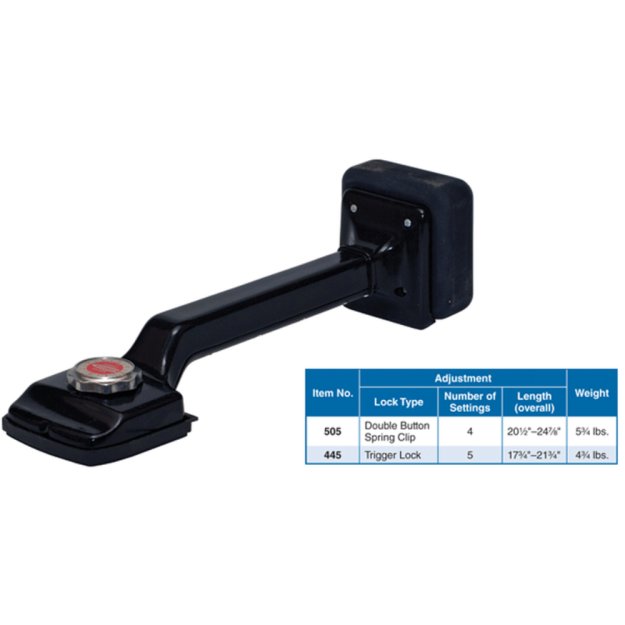 (image for) GUNDLACH 445 Carpet Kicker