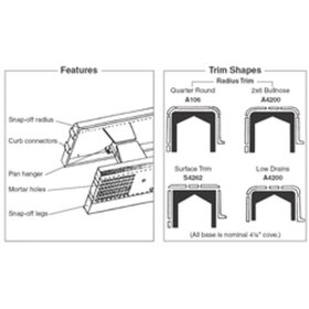 GUNDLACH 455 Quick Curb