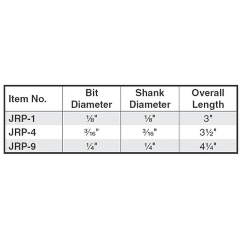 (image for) GUNDLACH JRP-4 3/16" x 3" Carbide Masonry Drill Bit