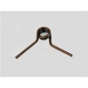 (image for) GUNDLACH LS-RS Handle Spring for Shears