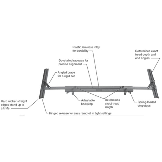 (image for) WHEATON TOOLS PL200 Pro Line II Stair Wizard Gauge