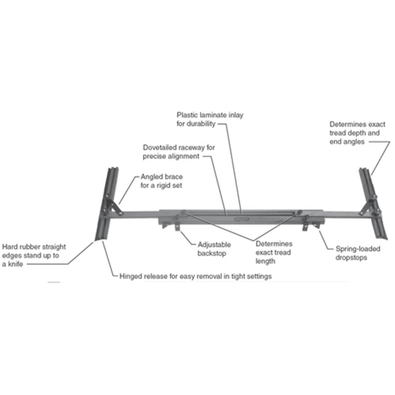 (image for) WHEATON TOOLS PL200 Pro Line II Stair Wizard Gauge