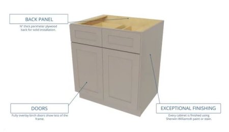 (image for) Brooklyn White 3-Drawer Base Cabinet - BW-DB33-3