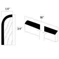 Moldings