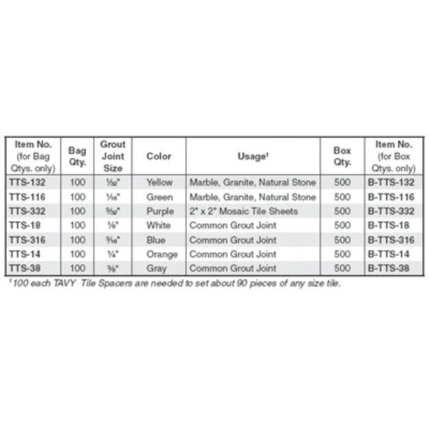 (image for) TAVY TTS-332 3/32" Purple Tile Spacers - 100 Bag