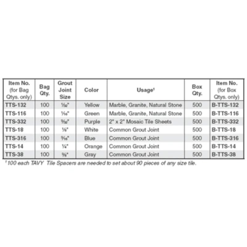 (image for) TAVY TTS-332 3/32" Purple Tile Spacers - 100 Bag