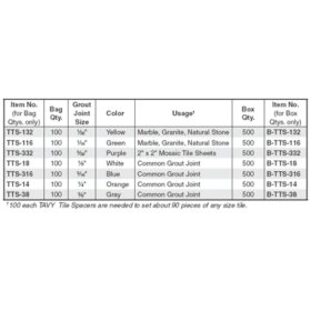 TAVY TTS-316-T 3/16" Blue T-Spacers - 100 Bag