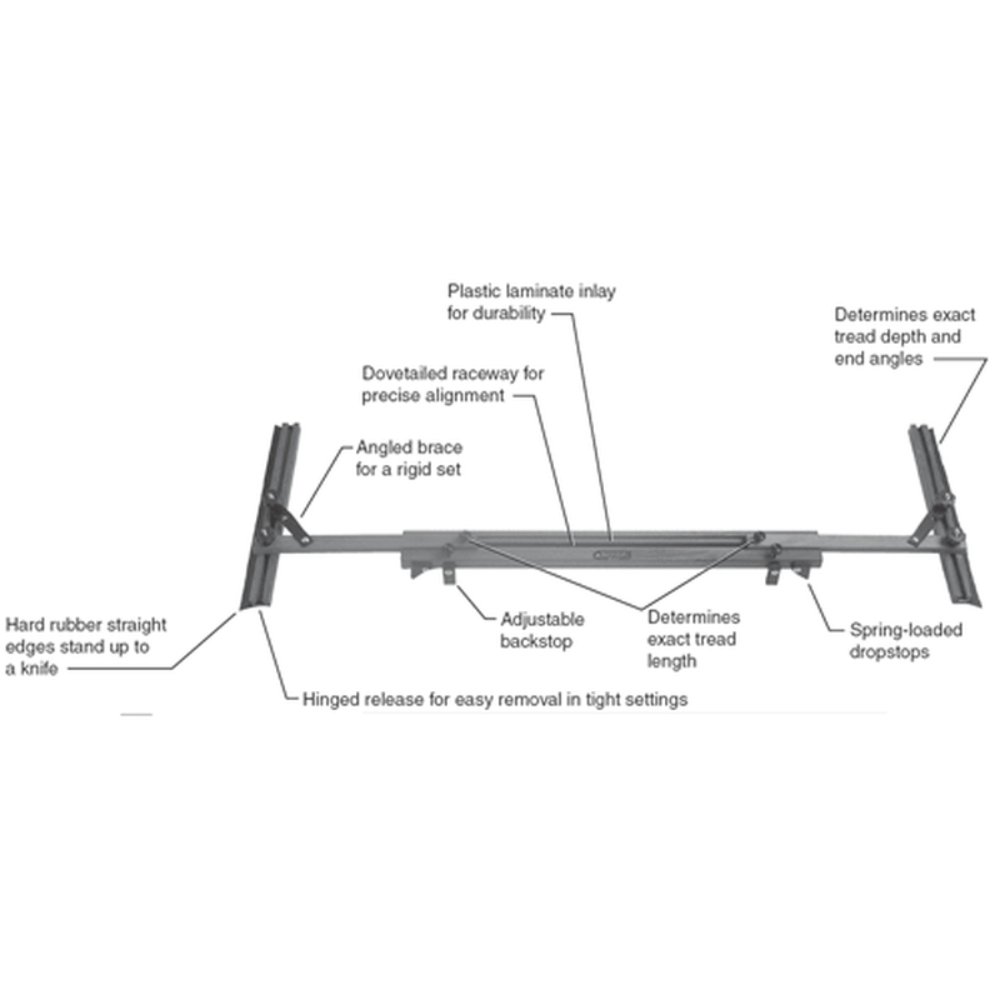 WHEATON TOOLS PL200 Pro Line II Stair Wizard Gauge