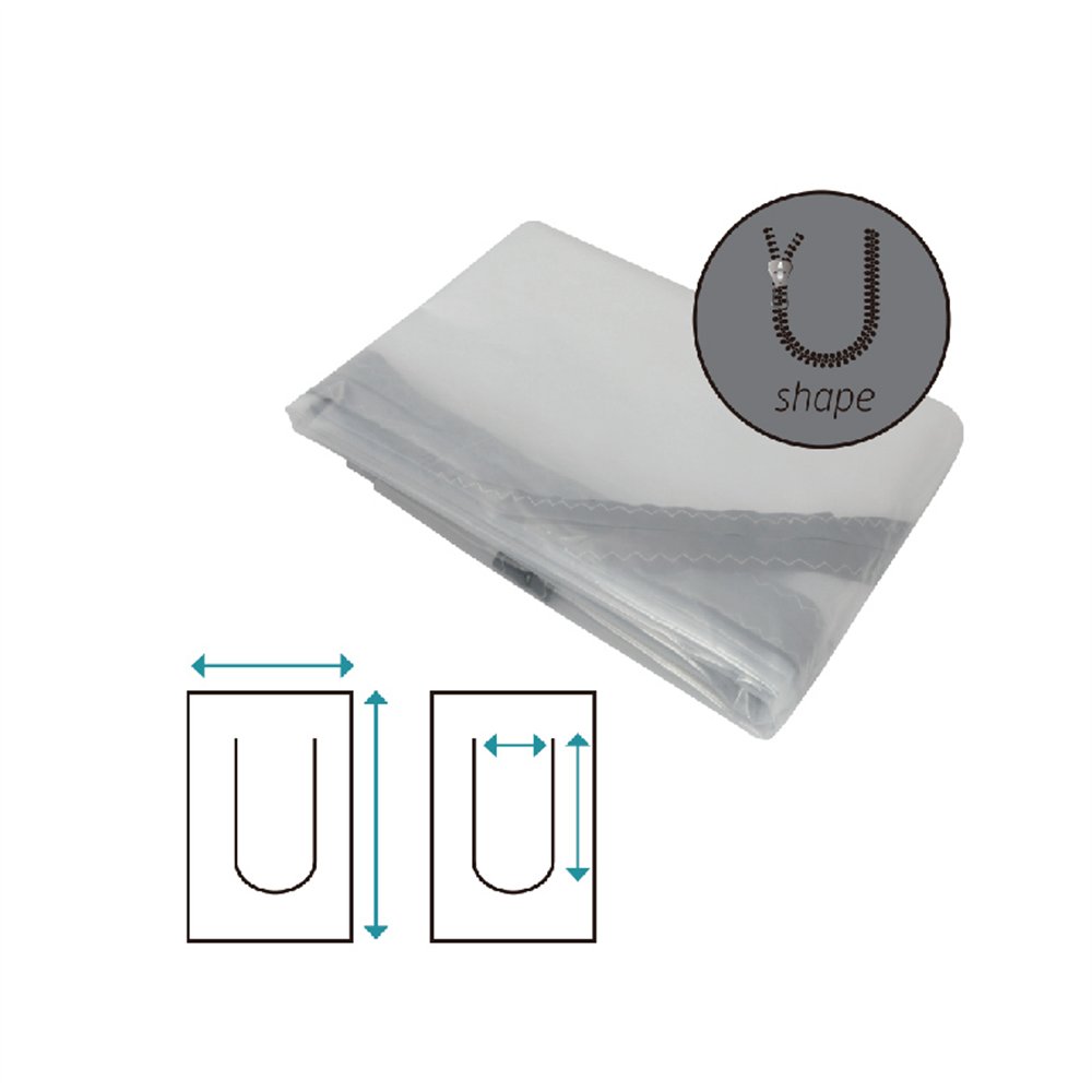 Dust Barriers
