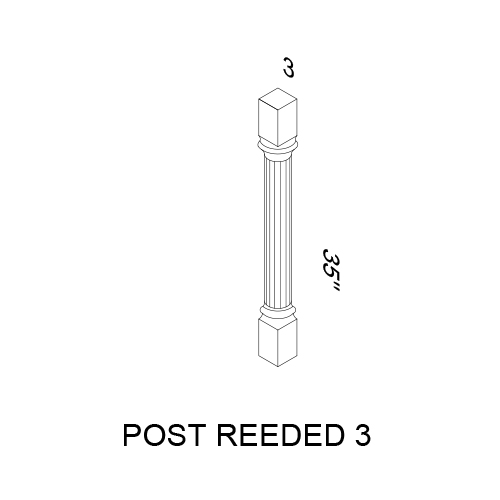 Posts