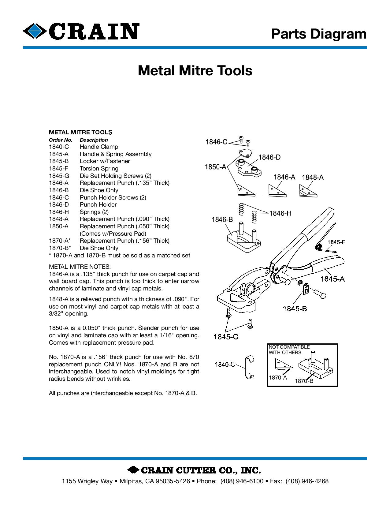 845 Metal Mitre Handle