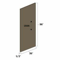 Island Panels
