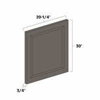 Panels
