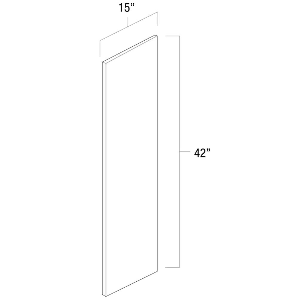 Panels