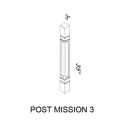 Posts